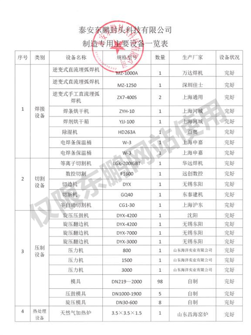 设备一览表